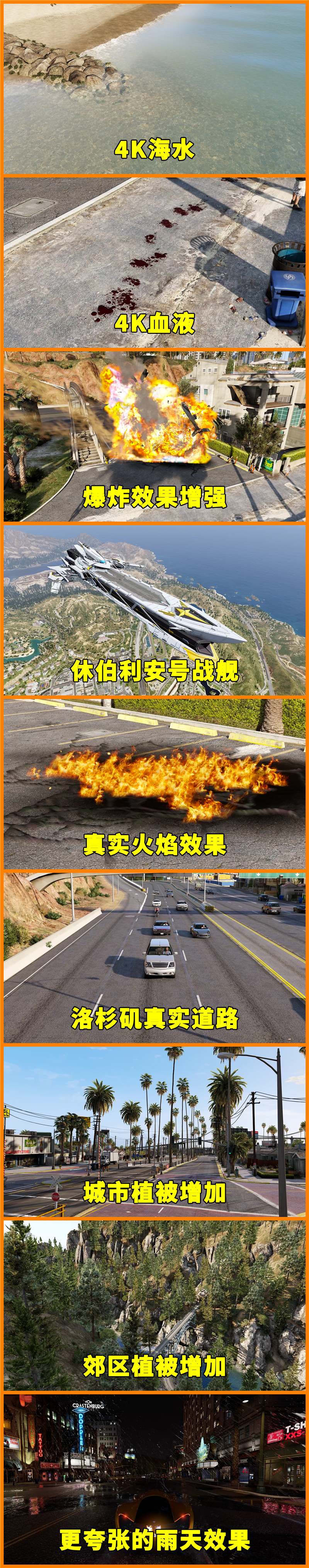 图片[6]-GTA5 v1.41 完整版 真实画质 繁体中文 [赠送：修改器 运行库 无限金币 通关存档] 走私大暴走DLC【80.3GB】-IGTA奇幻游戏城-GTA5MOD资源网