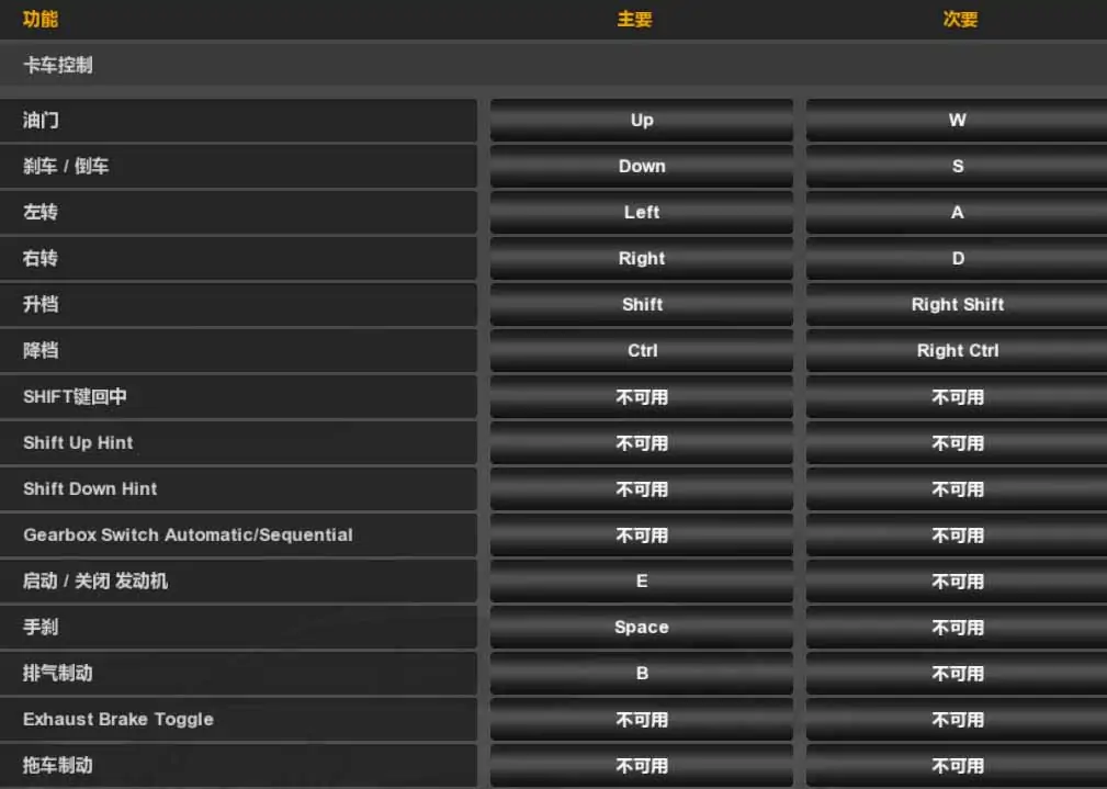 图片[7]-遨游中国2 拥有42辆精品载具 大型中国地图 中文语音导航 欧洲卡车模拟2MOD整合版 简体中文 免安装 绿色版 [亲测可用 解压即玩]【22.7GB】-单机屋-GTA5MOD下载站-好玩的单机游戏网